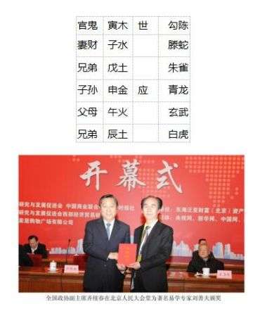 弘扬祖国传统文化 传承中华智慧文明当代易学名家——刘善夫