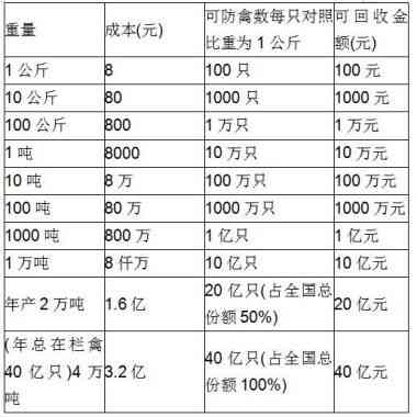 农民土医   吴子桂  精神病人的希望者