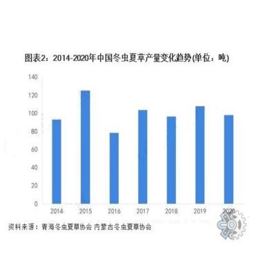 2024两会特别报道 著名优秀诚信企业家---余国平