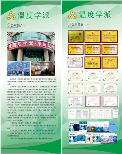 刘贤华任中医专家委员会副会长及三部委评为权威肿瘤医学专家 “温度学派”肿瘤中医诊疗六大系统 技术规范