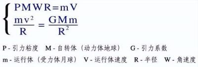 人造天體八角方舟邁出人類拓展宇宙空間的重要一步——中国当代發明家吳青雲
