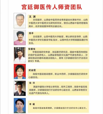 大国御医”张爱东 弘扬祖国传统宫廷御医文化、传承省级非物质文化遗产