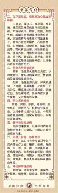 《国医百科》 中医标兵人物——张胜本专访