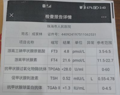 承千年文化 扬中医德馨 访新时代国医名师——-符国兴