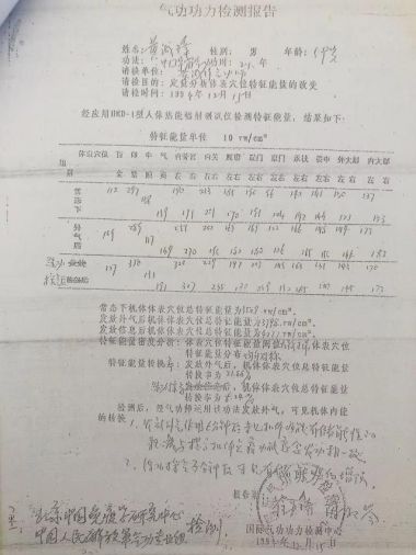 喜迎二十大·专题报道 中国当代医学创新之父—黄诚章